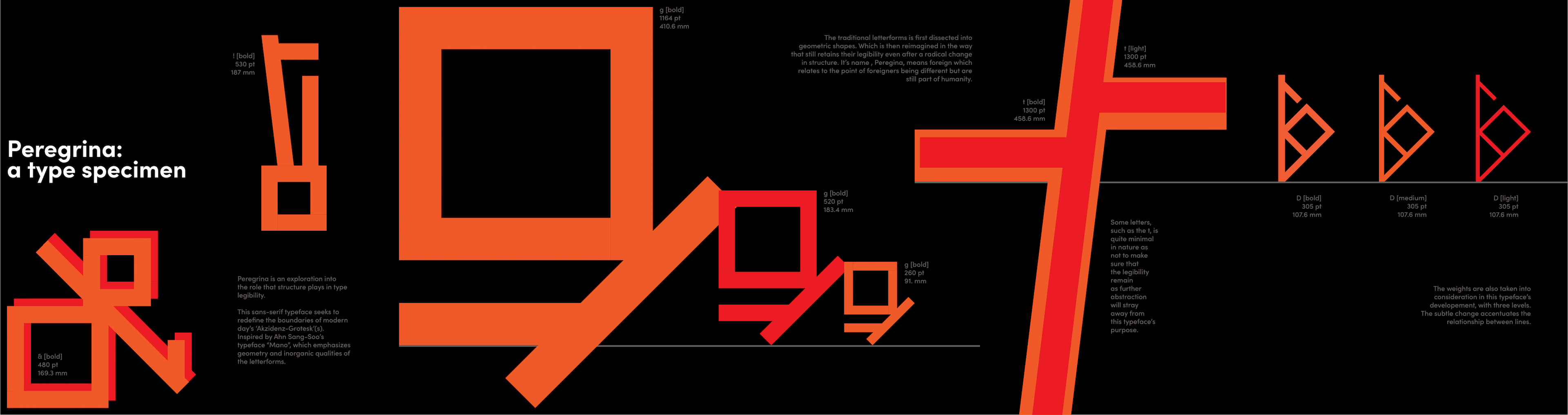 TomDo_ass2_typespecimen_view-1.png